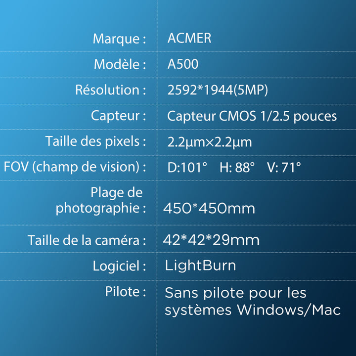 Caméra ACMER A500 Lightburn