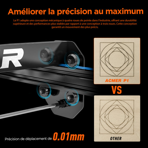 Machine Decoupe Graveur Laser-ACMER P1 10w